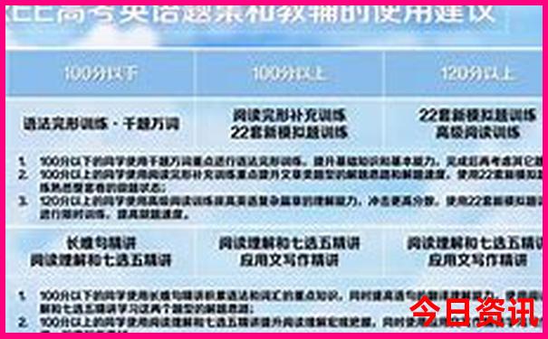 北戴河避暑山庄等三日游